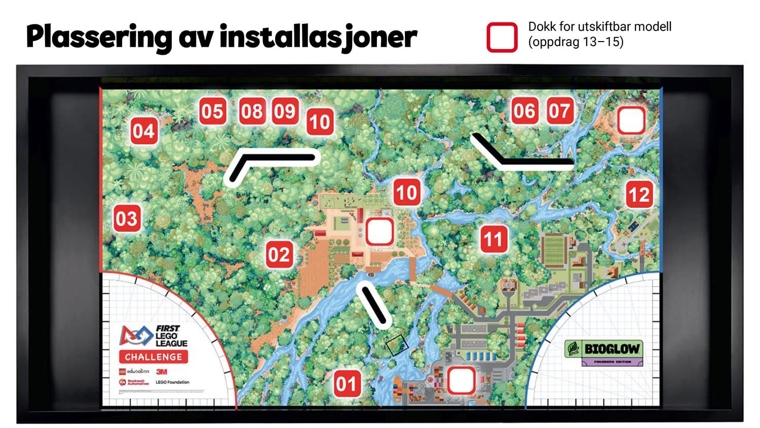 NO Oppsett Av Banen 2